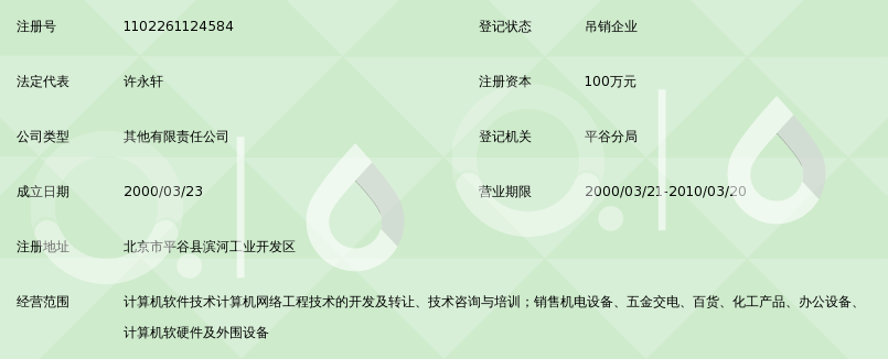 深耕网络技术开发 北京中科网安软件的技术创新与实践